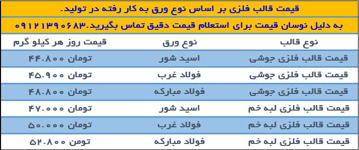 قیمت قالب فلزی