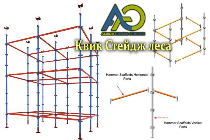 Квик Стейдж леса