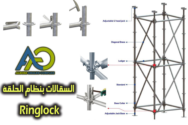 السقالات بنظام الحلقة