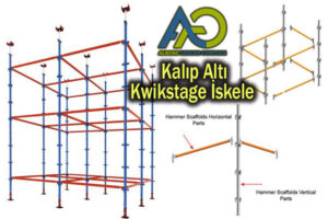 Kalıp Altı Kwikstage İskele