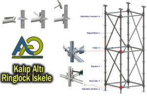 Kalıp Altı Ringlock İskele