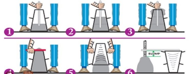 اسلامپ بتن